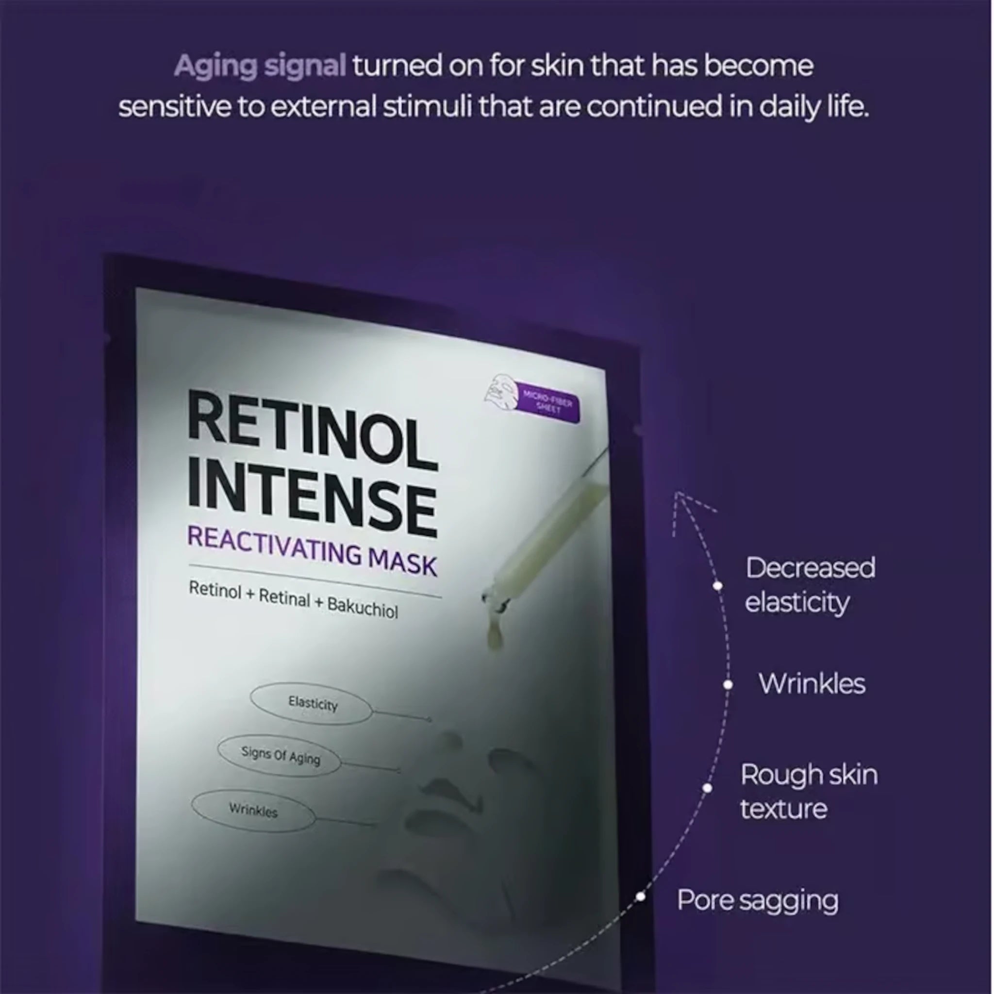 SOME BY MI Retinol Intensive Reactivating Mask (1pcs)